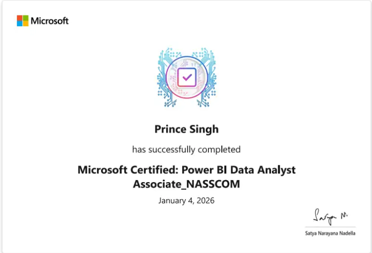 Microsoft Certified: POWER BI Data Analyst Associate_NASSCOM