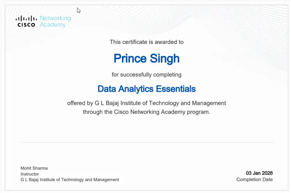 Data Analytics Essential